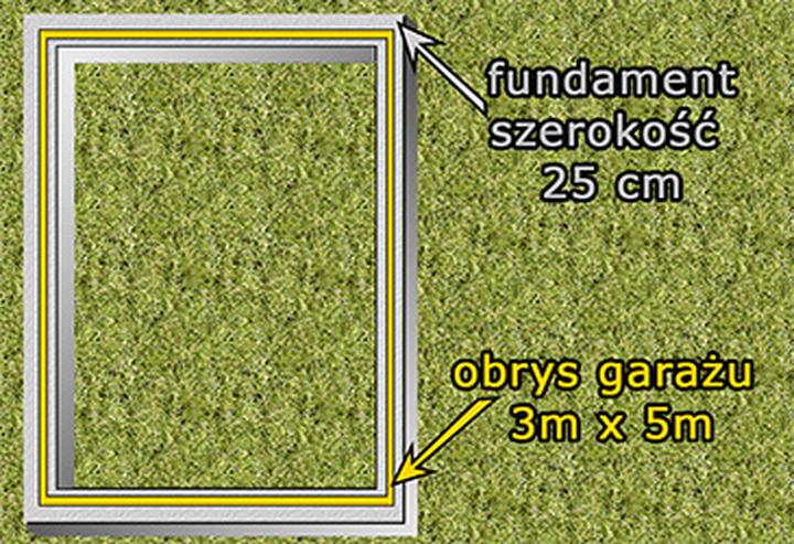 Wybór fundamentów pod garaż