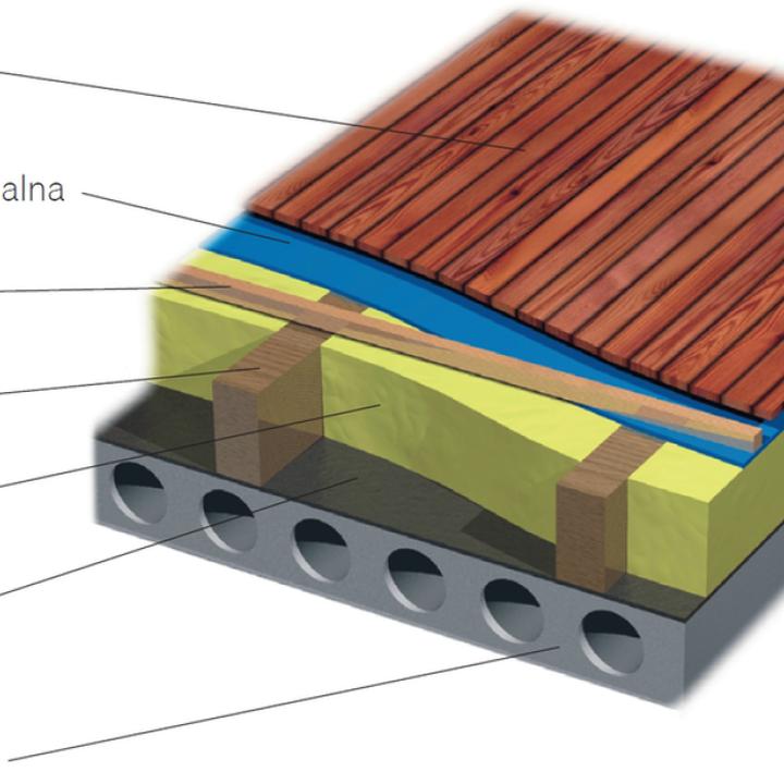 Panele słoneczne w ocieplaniu stropu