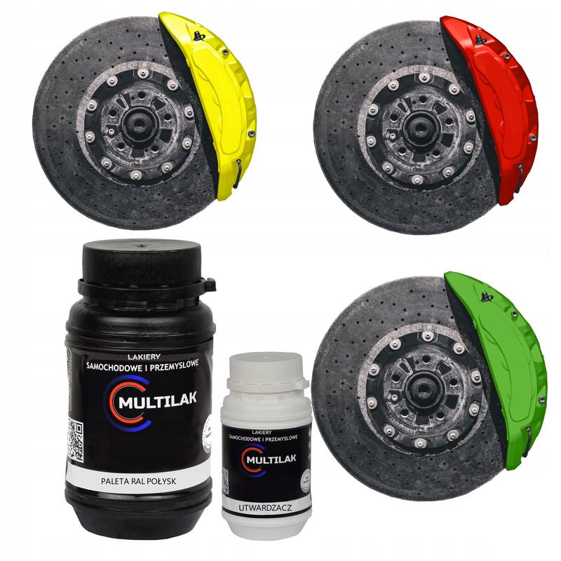 Rodzaje farb do zacisków hamulcowych