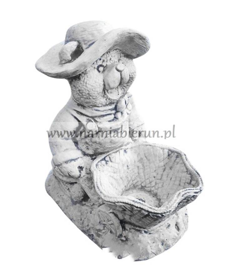 Transport betonu poradnik