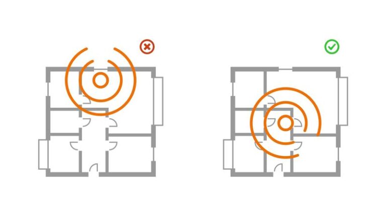 Czy można mieć dwa routery w domu? Oto wszystko, co musisz wiedzieć!