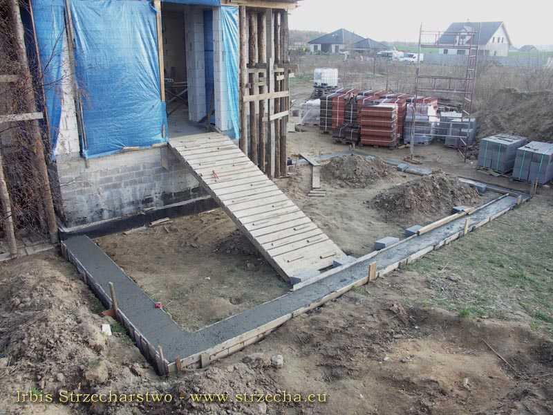 Jak określić idealną głębokość fundamentu pod taras?