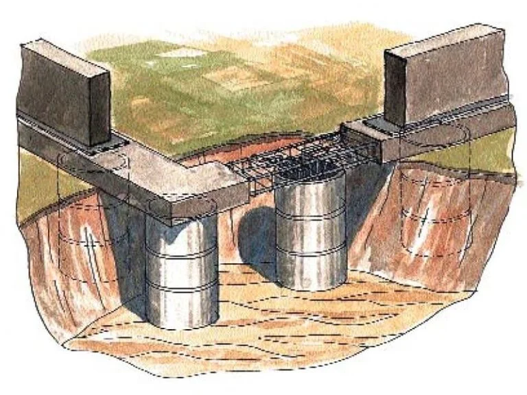 Jak skutecznie zrealizować budowę domu na torfie – wyzwania i rozwiązania