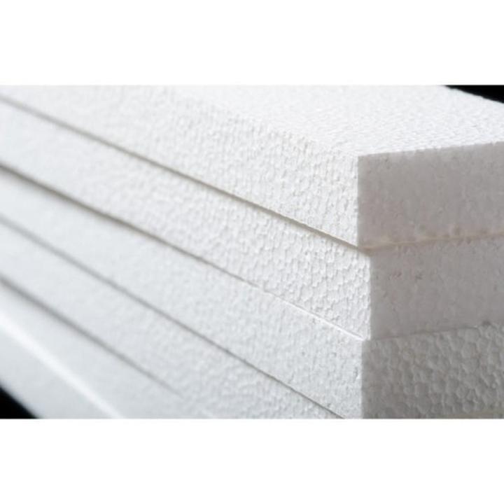 Jak wybrać odpowiednią grubość styropianu do ocieplenia?