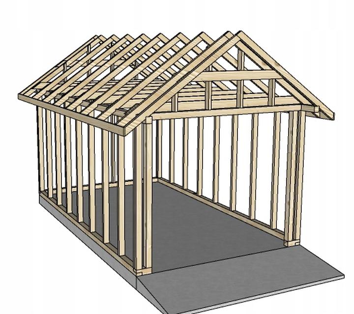 Koszty robocizny i zatrudnienie fachowców