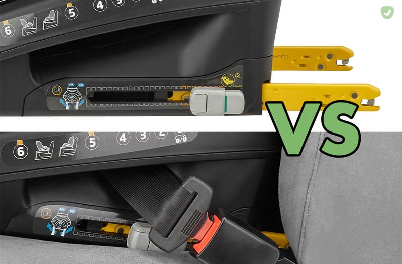 Instrukcja montażu Isofix krok po kroku