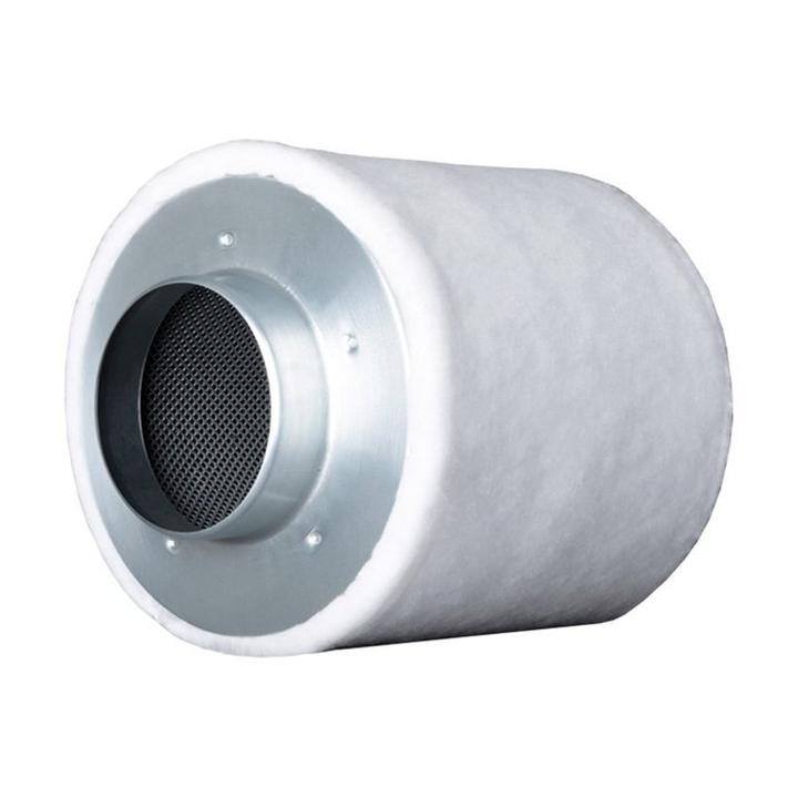 Najczęstsze błędy instalacji filtra węglowego