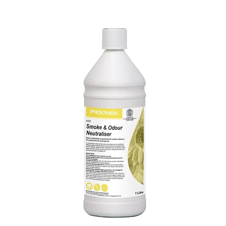 Naturalne metody neutralizacji zapachów