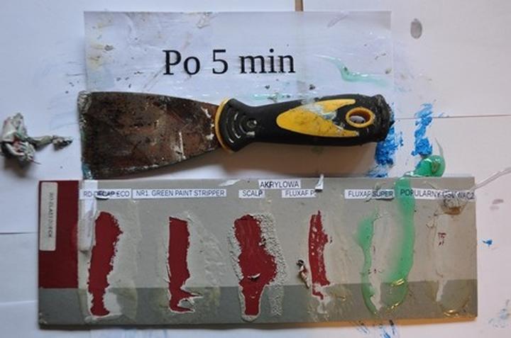 Skuteczne sposoby na to, jak usunąć farbę z materiału bez uszkodzenia tkaniny