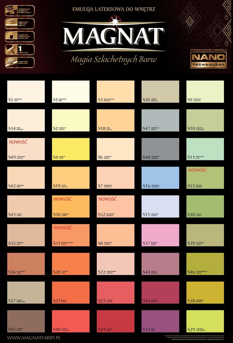 Ekologiczne i bezpieczne farby dla dzieci