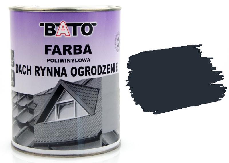 Malowanie ocynku poradnik