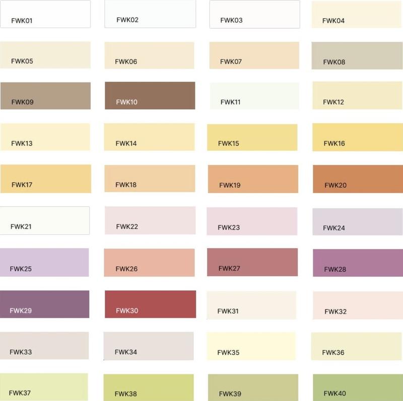 Psychologia kolorów a rozwój dziecka