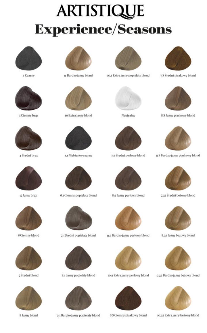 Wybór koloru farby do pokoju dziecka