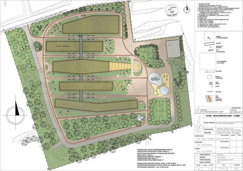Wykorzystanie naturalnych zasobów na działce