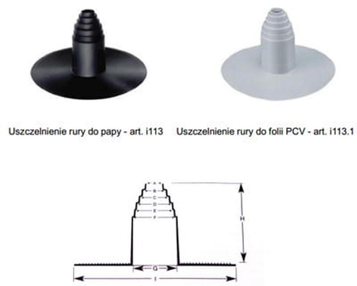 Bezinwazyjne metody uszczelniania rur
