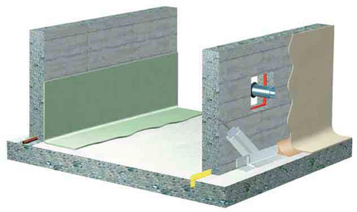 Uszczelnienie kręgów betonowych