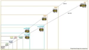 Jak dobrać idealną rozdzielczość zdjęcia na fototapetę?