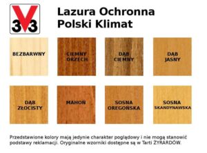 Jak szybko schnie lazura V33? Sprawdź czas schnięcia i poradniki!