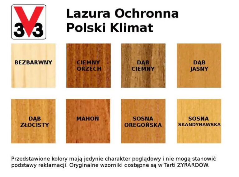 Jak szybko schnie lazura V33? Sprawdź czas schnięcia i poradniki!