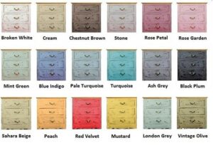 Praktyczny przewodnik: Jak samodzielnie przygotować farbę kredową w kilku krokach