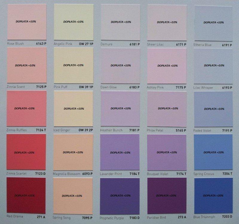 Sprawdź, jaka jest najlepsza farba zmywalna do ścian i ciesz się idealnym wykończeniem