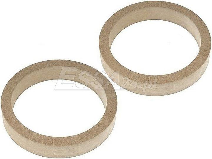 Błędy przy montażu audio