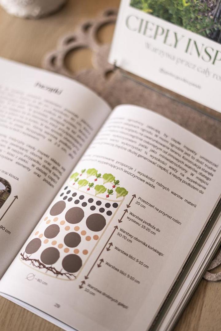 Budowa inspektu ogrodowego