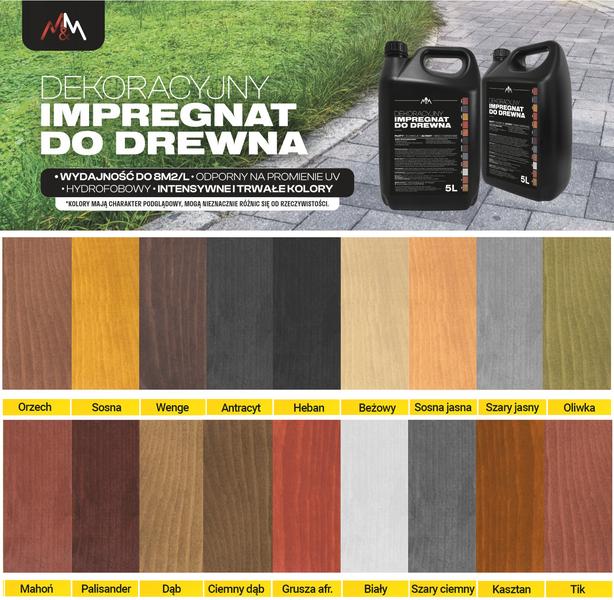 Czas schnięcia impregnatu