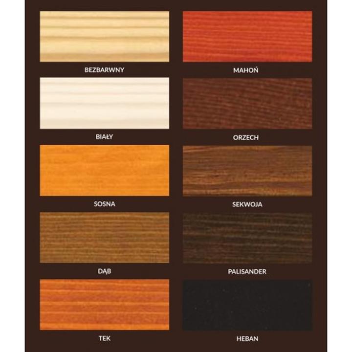 Czas schnięcia lakierobejcy