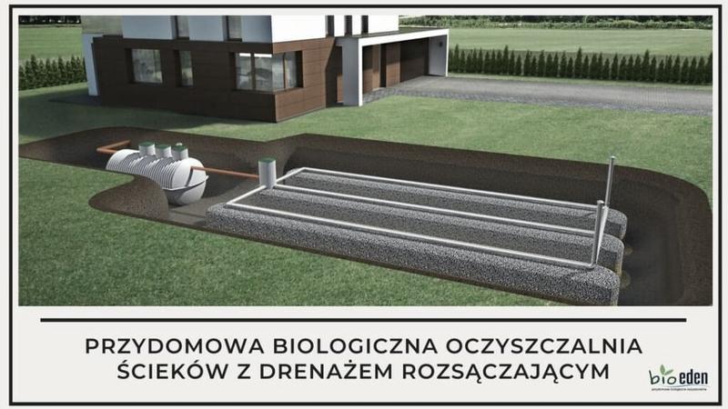 Montaż oczyszczalni biologicznej