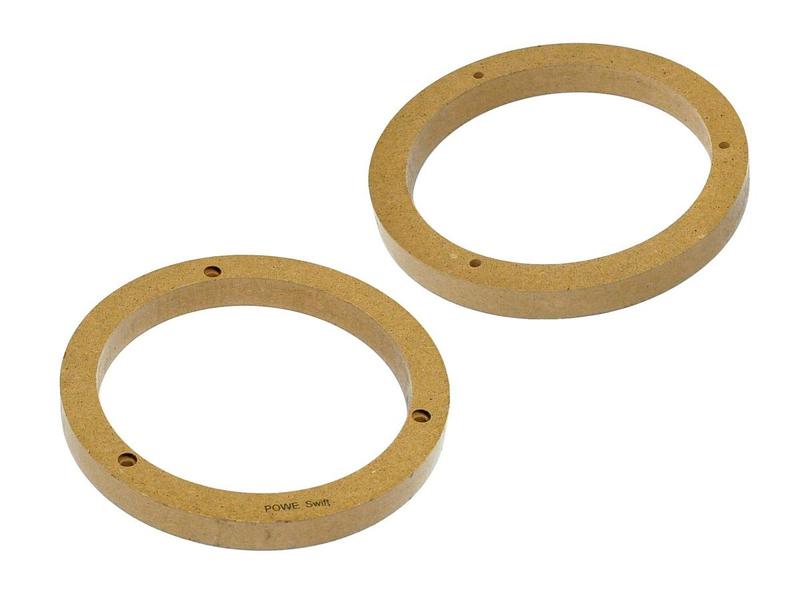 Narzędzia do montażu głośników