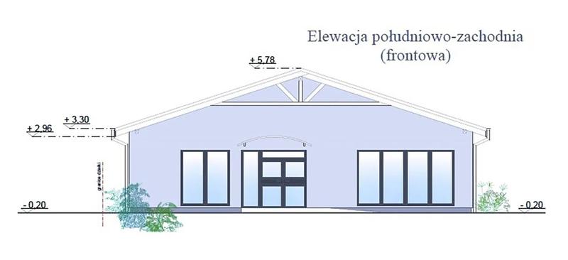 Organizacja zrzutki na budowę