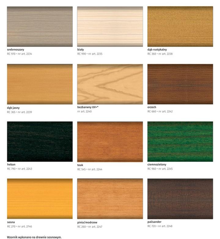 Przygotowanie drewna do malowania