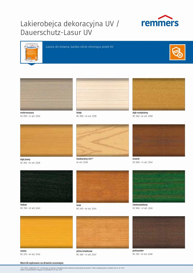 Różnice między lakierobejcą a impregnatem